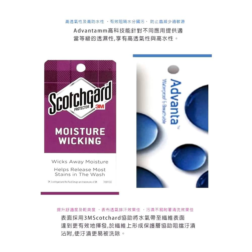 【購滿地】石墨烯防水保潔墊-灰色(單人雙人雙人加大)-細節圖7