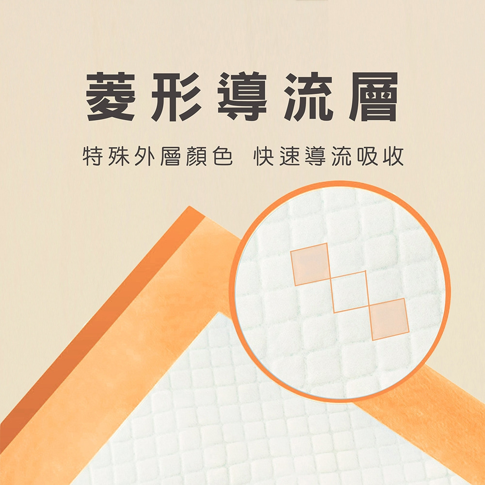 【kuku】寵物用尿布墊 S M L 動物醫院指定款 寵物尿布墊 毛小孩 尿布墊 快速吸尿布墊 寵物美容推薦 購滿地-細節圖7