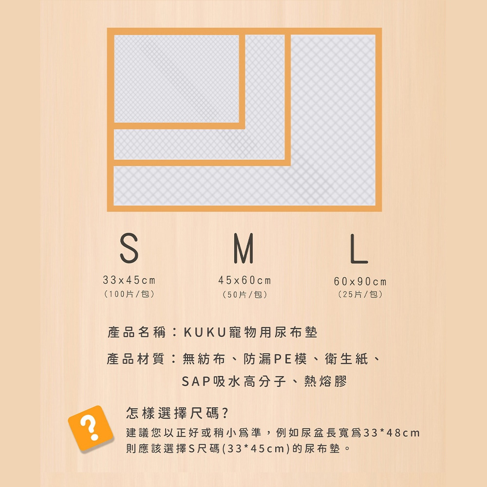 【kuku】寵物用尿布墊 S M L 動物醫院指定款 寵物尿布墊 毛小孩 尿布墊 快速吸尿布墊 寵物美容推薦 購滿地-規格圖8