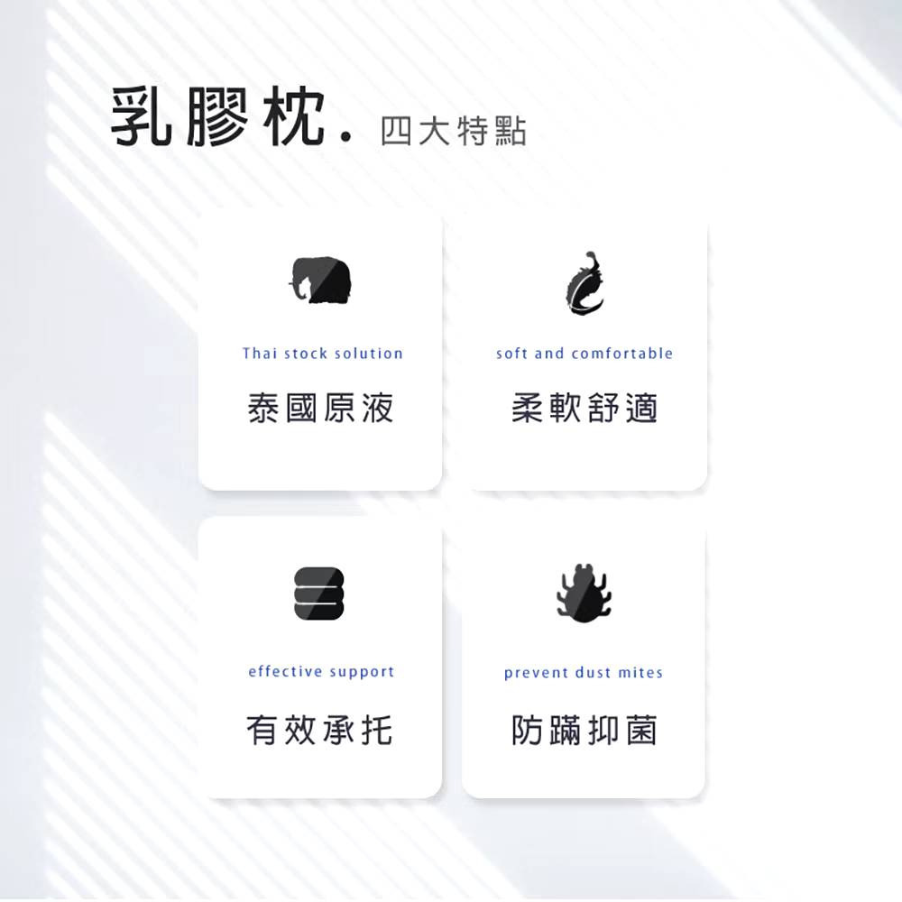 【購滿地】彈力支撐乳膠枕/顆粒按摩乳膠枕/工學型護頸乳膠枕-細節圖3