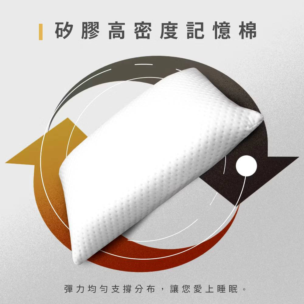 【購滿地】銀離子矽膠包覆獨立筒枕45x74cm (1入)-細節圖3