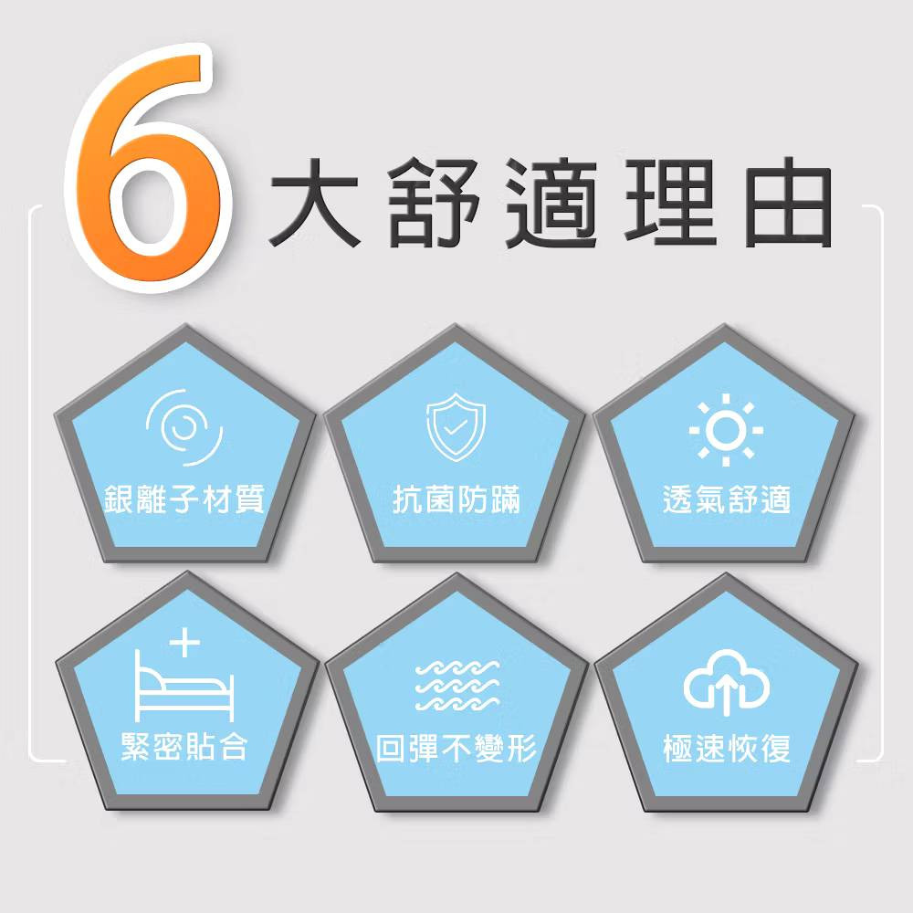 【購滿地】銀離子矽膠包覆獨立筒枕45x74cm (1入)-細節圖4