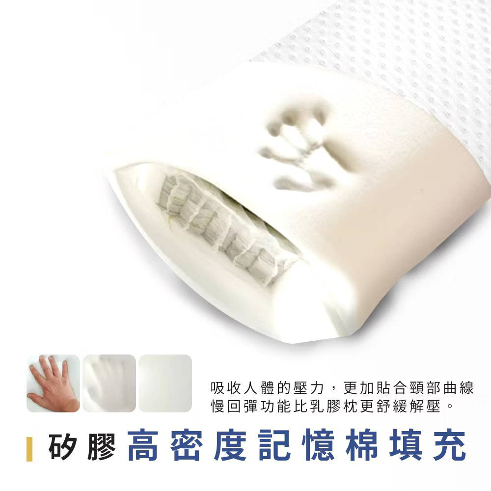 【購滿地】銀離子矽膠包覆獨立筒枕45x74cm (1入)-細節圖8