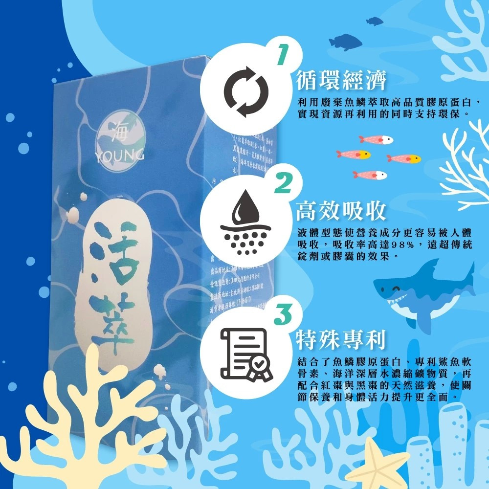 【海YOUNG】活萃飲｜潤妍飲 30mlx10入/盒 購滿地-細節圖3