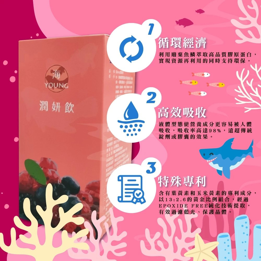 【海YOUNG】活萃飲｜潤妍飲 30mlx10入/盒 購滿地-細節圖7