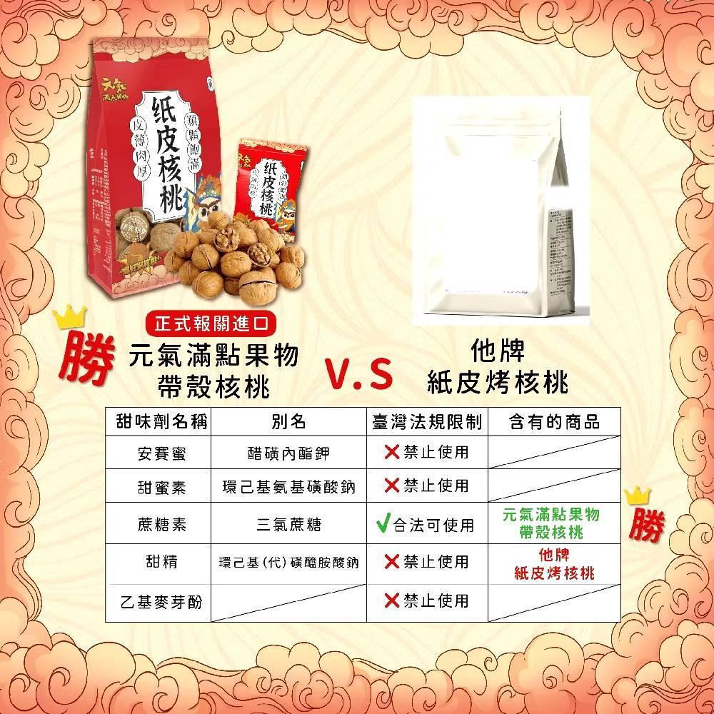 【元氣滿點果物】紙皮核桃500g/袋 合法檢驗 合法報關進口 購滿地-細節圖3