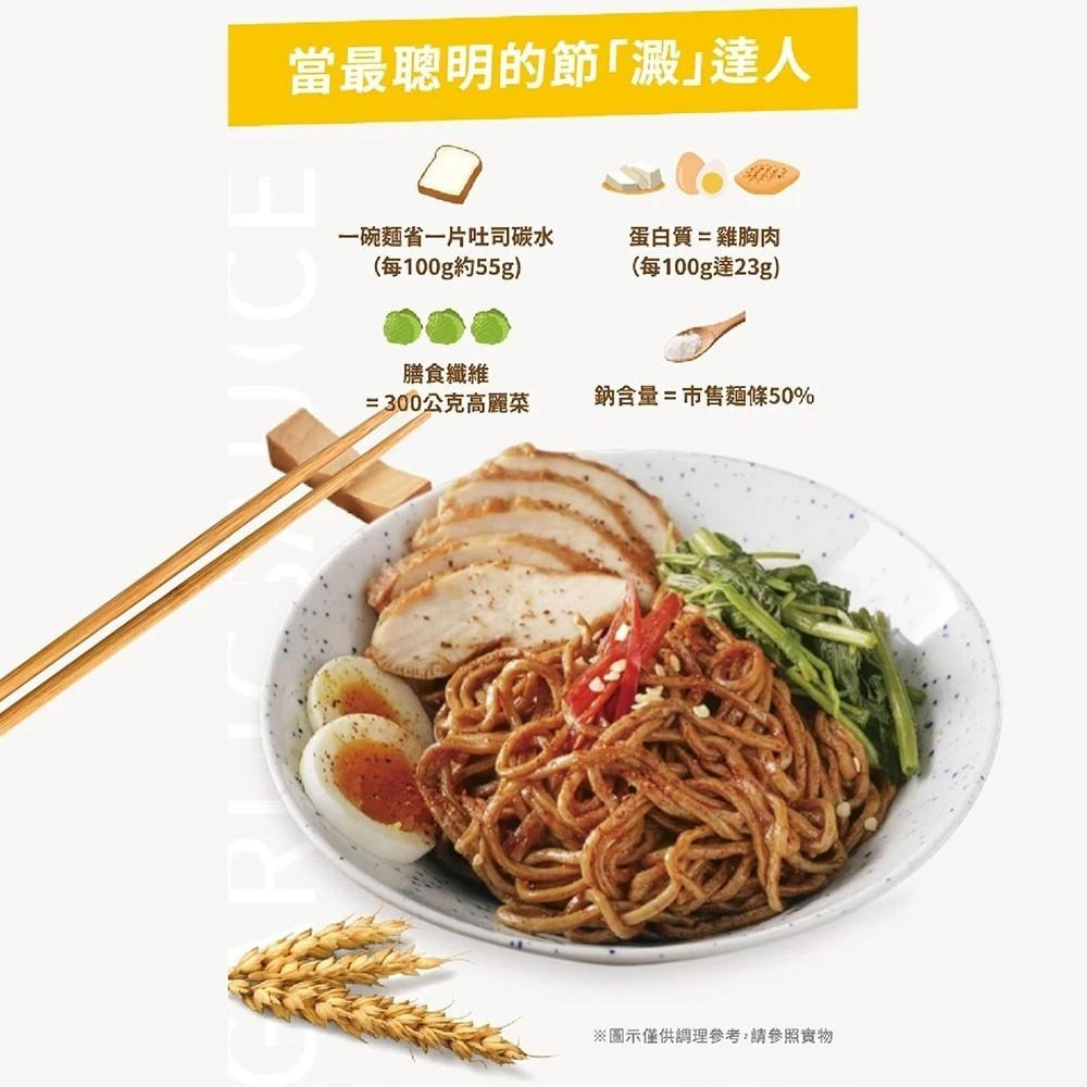 【日日好食】好控麵 原味純麵 80gx6入/包 減醣 低GI 高蛋白 健康飲食 麵條 乾拌麵 購滿地-細節圖4