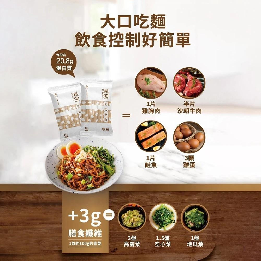 【日日好食】好控麵 原味純麵 80gx6入/包 減醣 低GI 高蛋白 健康飲食 麵條 乾拌麵 購滿地-細節圖6