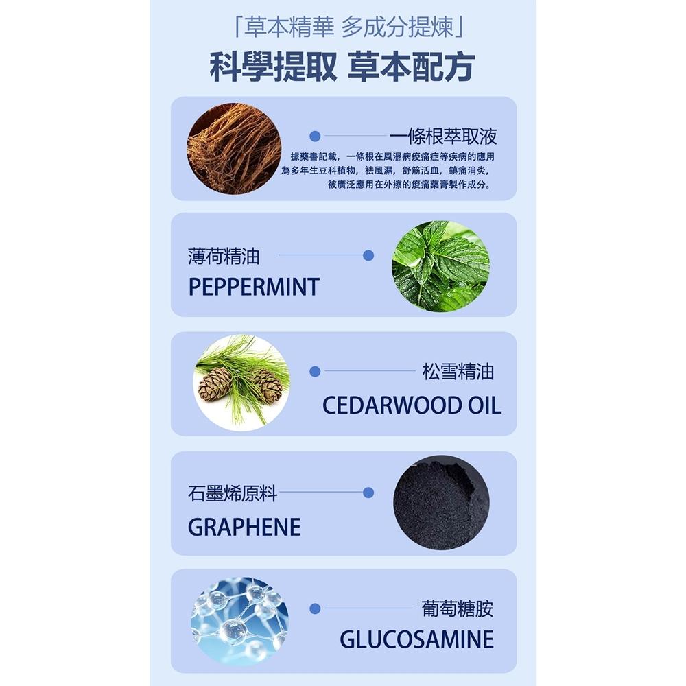【金牌】金門一條根 石墨烯滾珠-清涼/溫熱 40ml/罐 購滿地-細節圖8