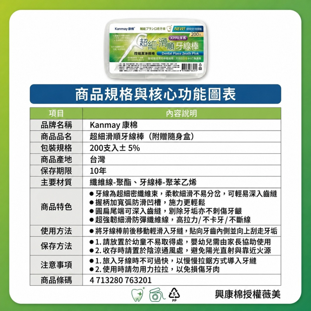 【Kanmay康棉】超細滑順牙線棒 圓扁尾端設計 附贈隨身盒 200入 購滿地-細節圖5
