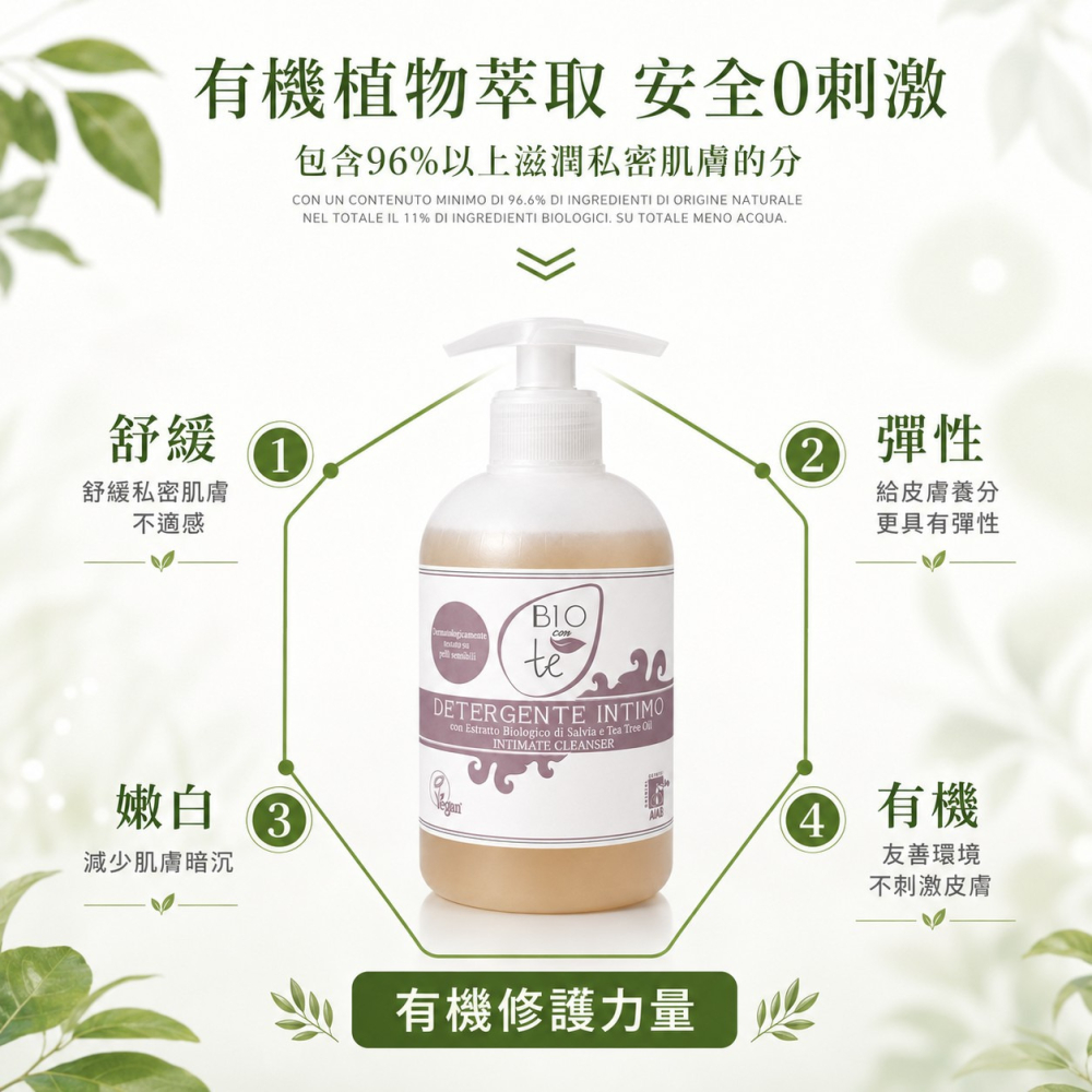 【BIOCONTÈ】有機鼠尾草女性私密處清潔凝露 300ml 茶樹精油 溫和潔淨 保濕舒緩 義大利進口-細節圖3
