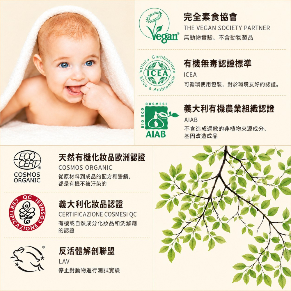 【BIOCONTÈ】有機鼠尾草女性私密處清潔凝露 300ml 茶樹精油 溫和潔淨 保濕舒緩 義大利進口-細節圖7