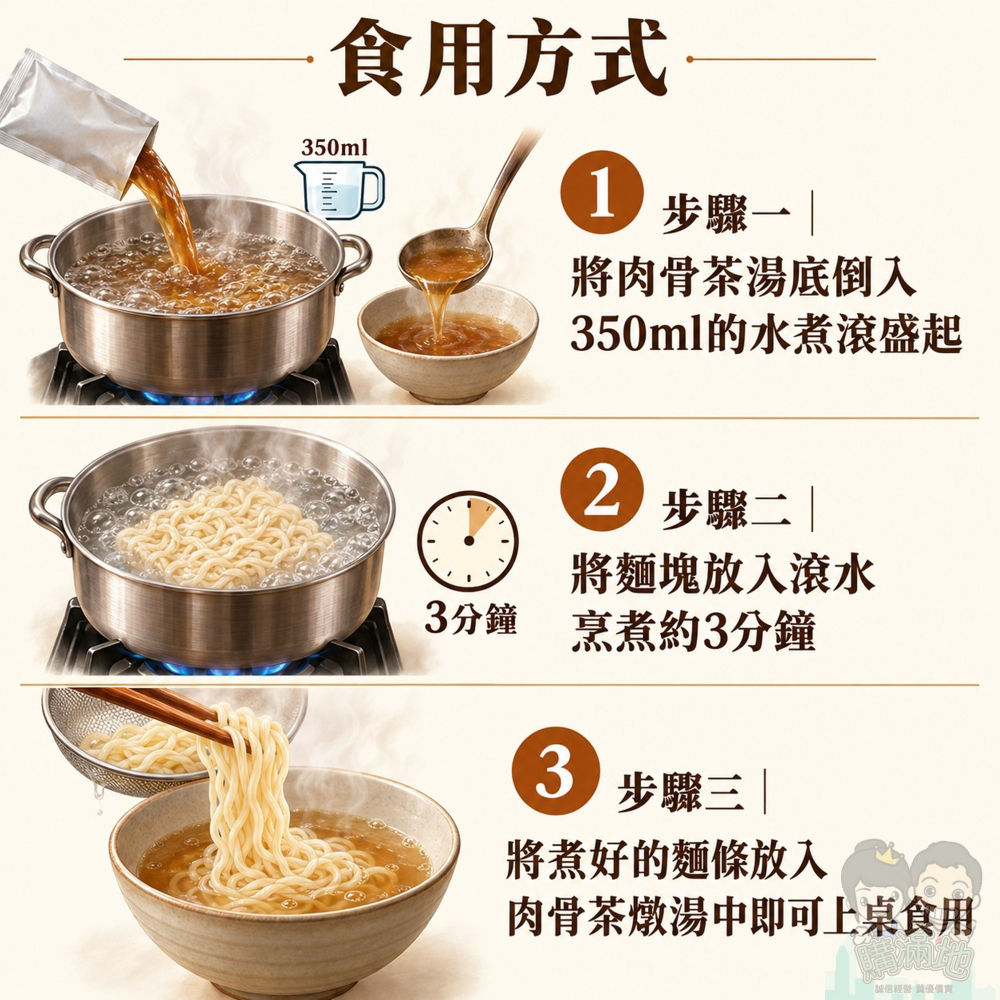 【熱浪島】新加坡肉骨茶燉湯麵 全素 330g 3入 袋裝 南洋風味 乾拌湯麵 快煮麵 蔬食拉麵-細節圖5