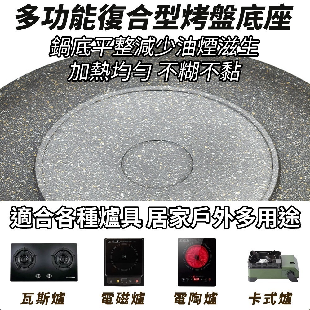 【7-ELEVEN門市團購】烤盤 卡式爐烤盤 韓式烤盤 烤肉盤 燒烤盤 不沾烤盤 麥飯石烤盤 中秋節烤盤-細節圖6