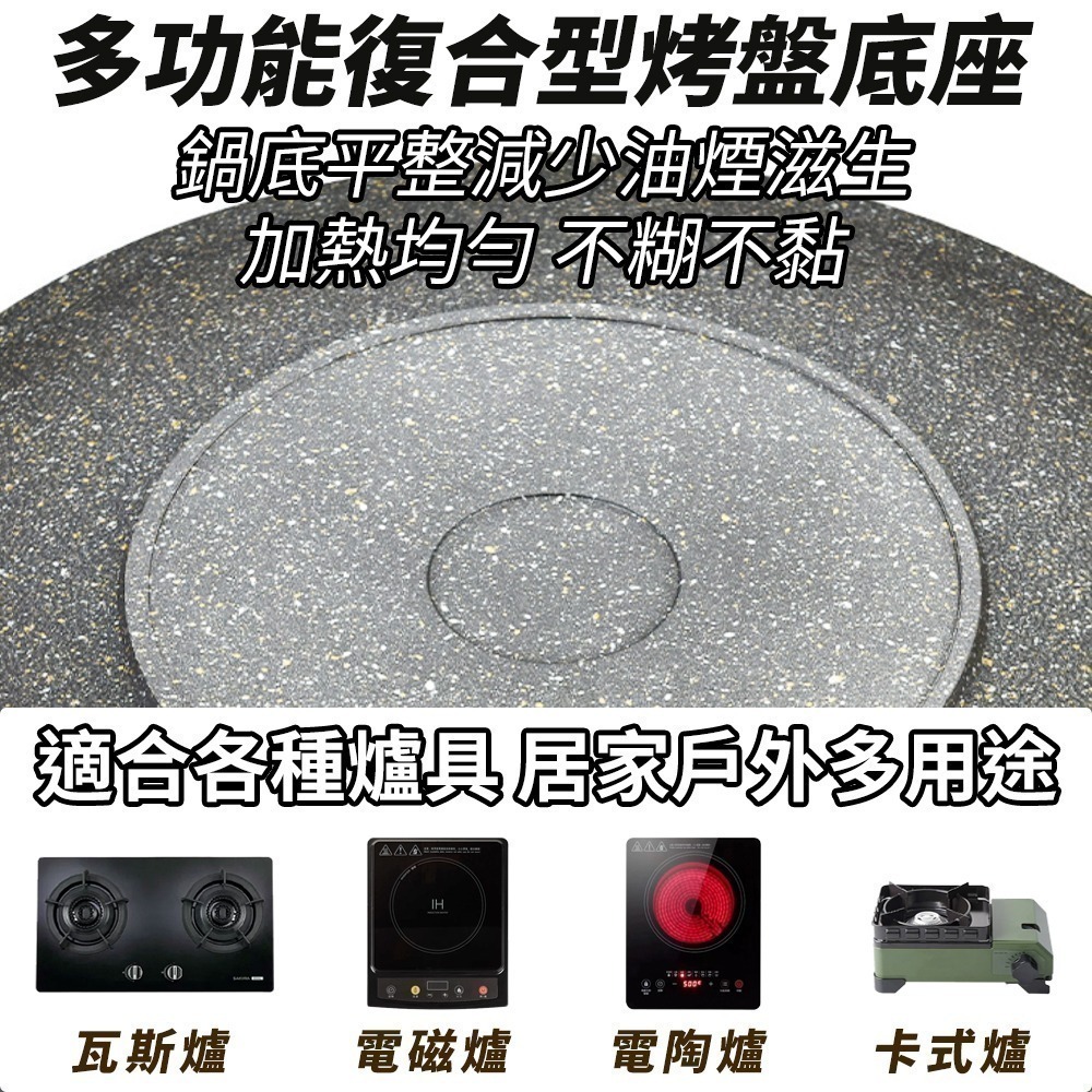 【限時購】烤盤 卡式爐烤盤 韓式烤盤 烤肉盤 燒烤盤 不沾烤盤 麥飯石烤盤 中秋節烤盤-細節圖6