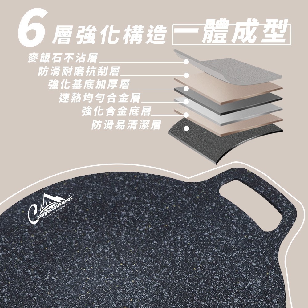 【限時購】烤盤 卡式爐烤盤 韓式烤盤 烤肉盤 燒烤盤 不沾烤盤 麥飯石烤盤 中秋節烤盤-細節圖7