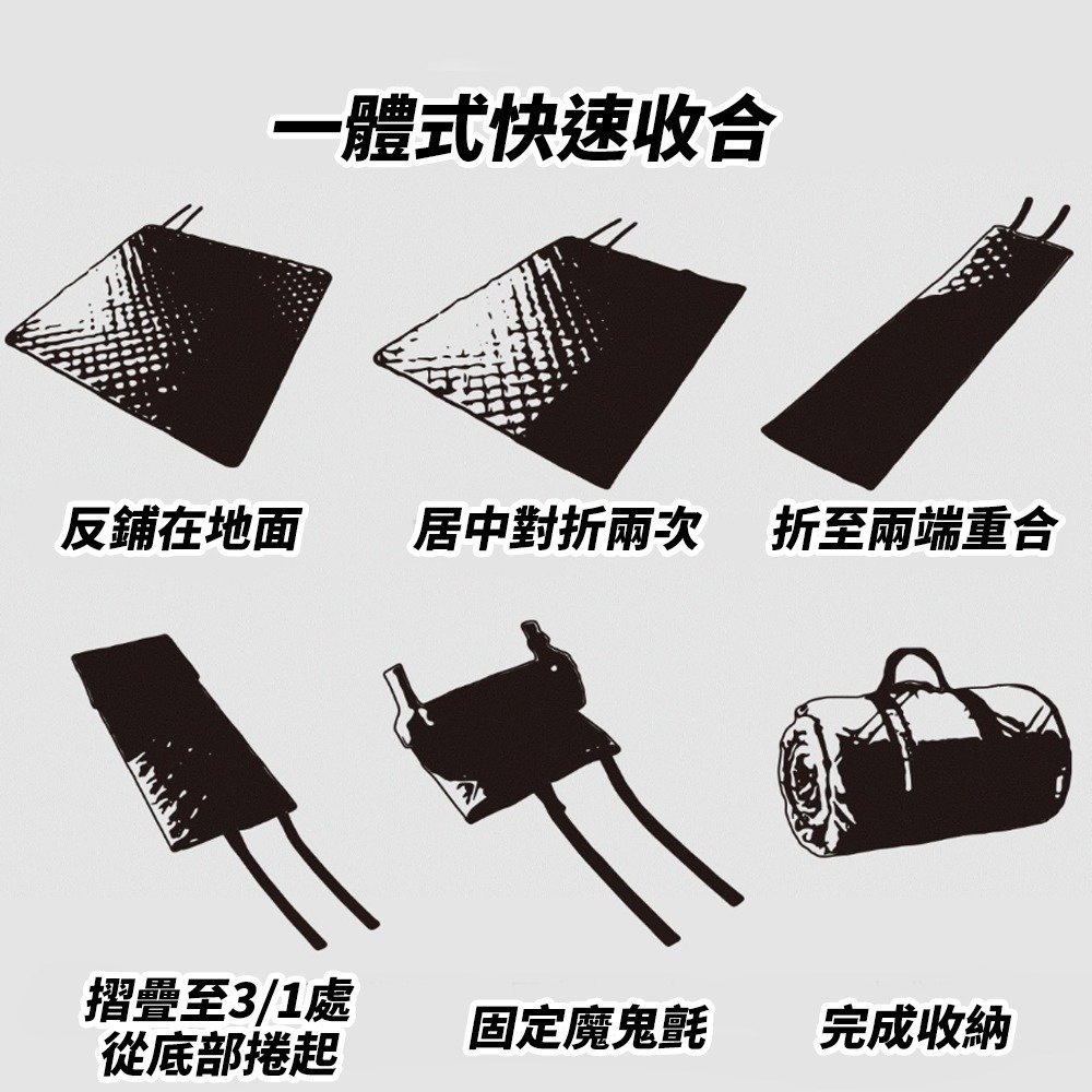 防潮加厚🔥【 戶外森林野餐墊 】野餐墊 露營地墊 防水野餐墊 加厚野餐墊 三層加厚 露營墊 露營的人 天天出貨-細節圖8