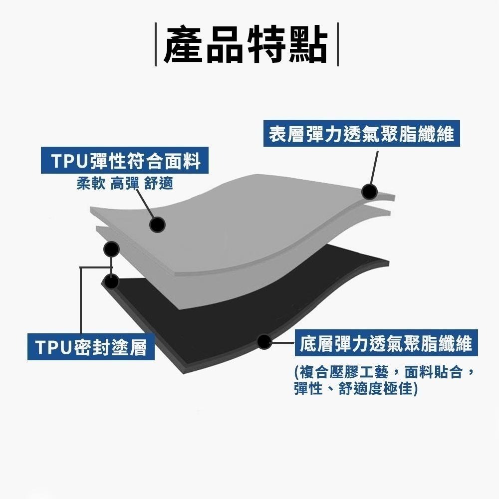 【限時購】TILLAK充氣枕頭 露營枕頭 輕量化充氣枕 旅行枕 TPU充氣枕 午睡枕 靠腰枕-細節圖5