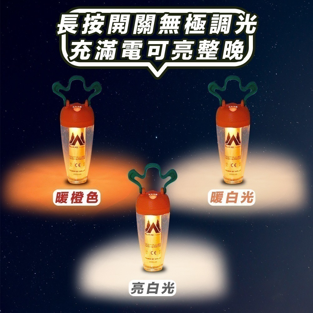 日本熱銷🌟【WELLHIKE 蘿蔔燈】露營燈 一年保固 戶外燈 蘿蔔燈 LED燈 氣氛燈 擺攤燈 夜市燈 工作燈-細節圖4