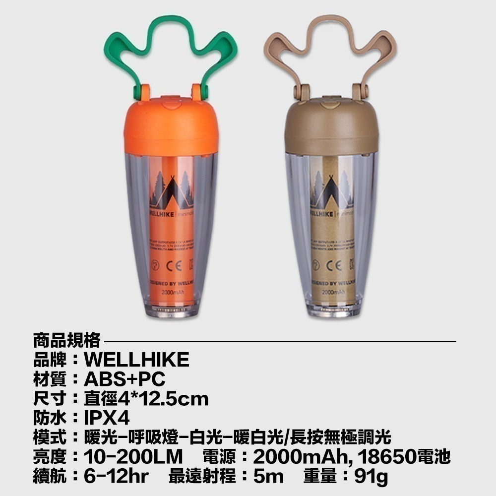 日本熱銷🌟【WELLHIKE 蘿蔔燈】露營燈 一年保固 戶外燈 蘿蔔燈 LED燈 氣氛燈 擺攤燈 夜市燈 工作燈-細節圖9