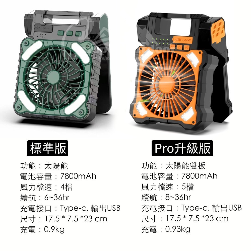 【限時購】太陽能風扇 升級款雙版 加熱驅蚊 露營風扇 太陽能 風扇 風扇燈 春夏爆款-細節圖11