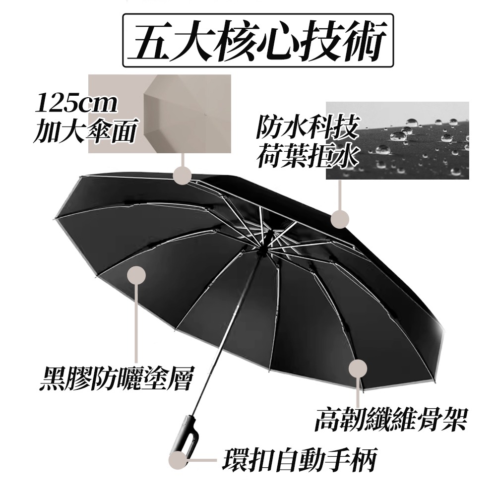 環扣自動傘 抗8級強風 勾勾傘 折疊傘 雨傘 自動傘 摺疊傘 環扣自動傘 晴雨傘 防曬傘 黑膠傘-細節圖2