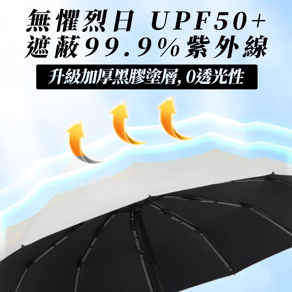 環扣自動傘 抗8級強風 勾勾傘 折疊傘 雨傘 自動傘 摺疊傘 環扣自動傘 晴雨傘 防曬傘 黑膠傘-細節圖6