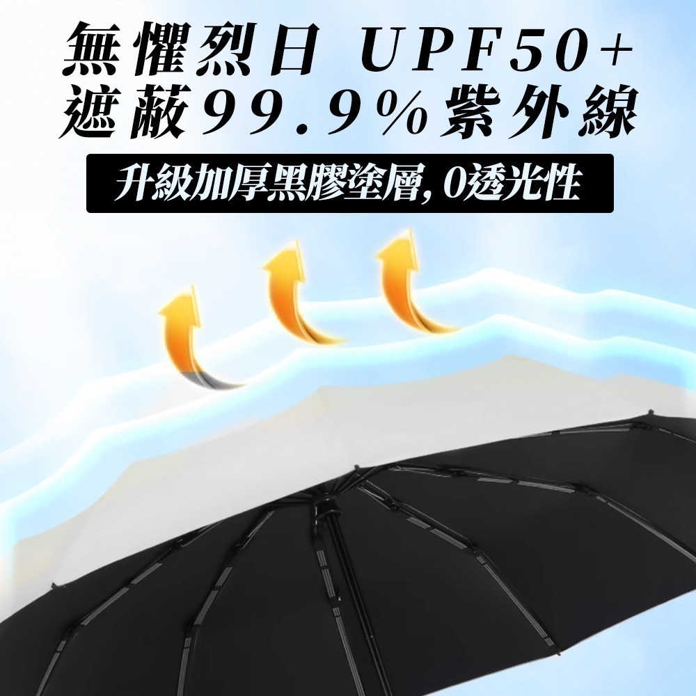 環扣自動傘 抗8級強風 勾勾傘 折疊傘 雨傘 自動傘 摺疊傘 環扣自動傘 晴雨傘 防曬傘 UV傘-細節圖6