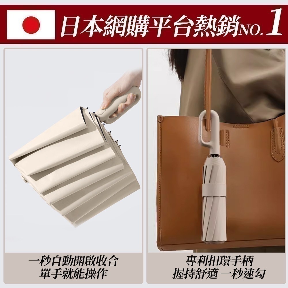 【限時購】環扣自動傘 2入優惠組 抗8級強風 勾勾傘 雨傘 自動傘 摺疊傘 晴雨傘 防曬傘-細節圖2