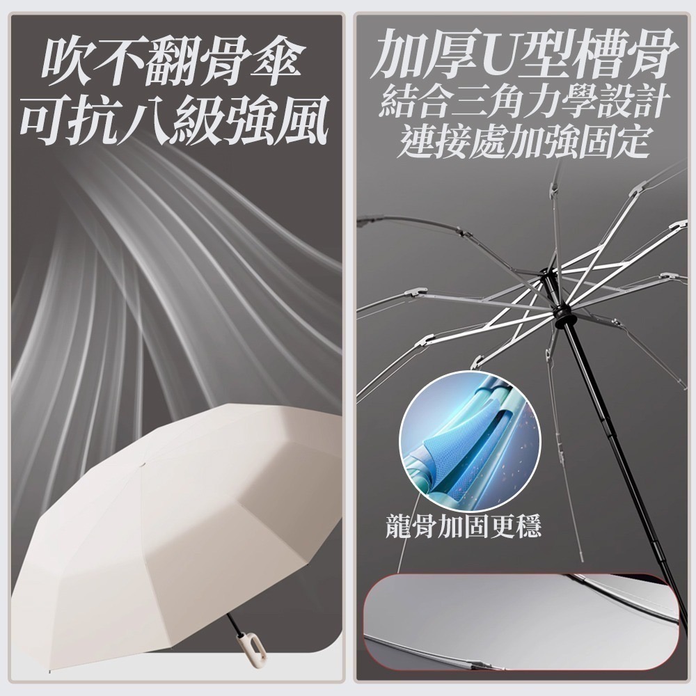 【限時購】環扣自動傘 2入優惠組 抗8級強風 勾勾傘 雨傘 自動傘 摺疊傘 晴雨傘 防曬傘-細節圖3