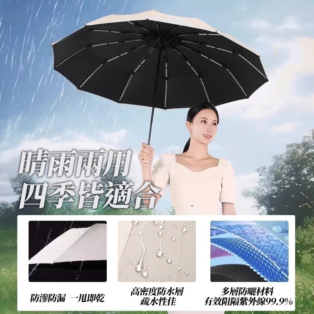 【限時購】環扣自動傘 2入優惠組 抗8級強風 勾勾傘 雨傘 自動傘 摺疊傘 晴雨傘 防曬傘-細節圖5
