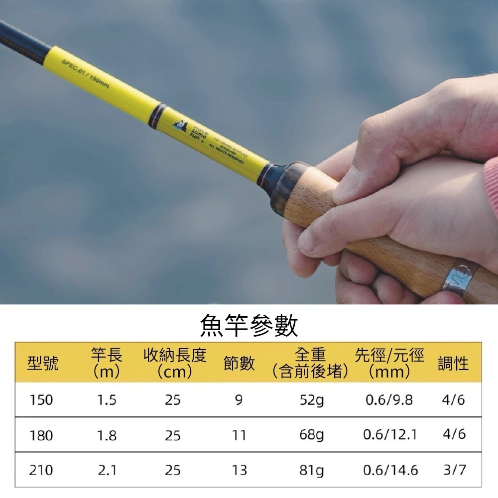 【7-ELEVEN 門市團購】樂貓釣HSF 小物釣竿1.8m 小物釣 手竿 蝦竿 溪釣竿 (激勵案專屬賣場)-細節圖4