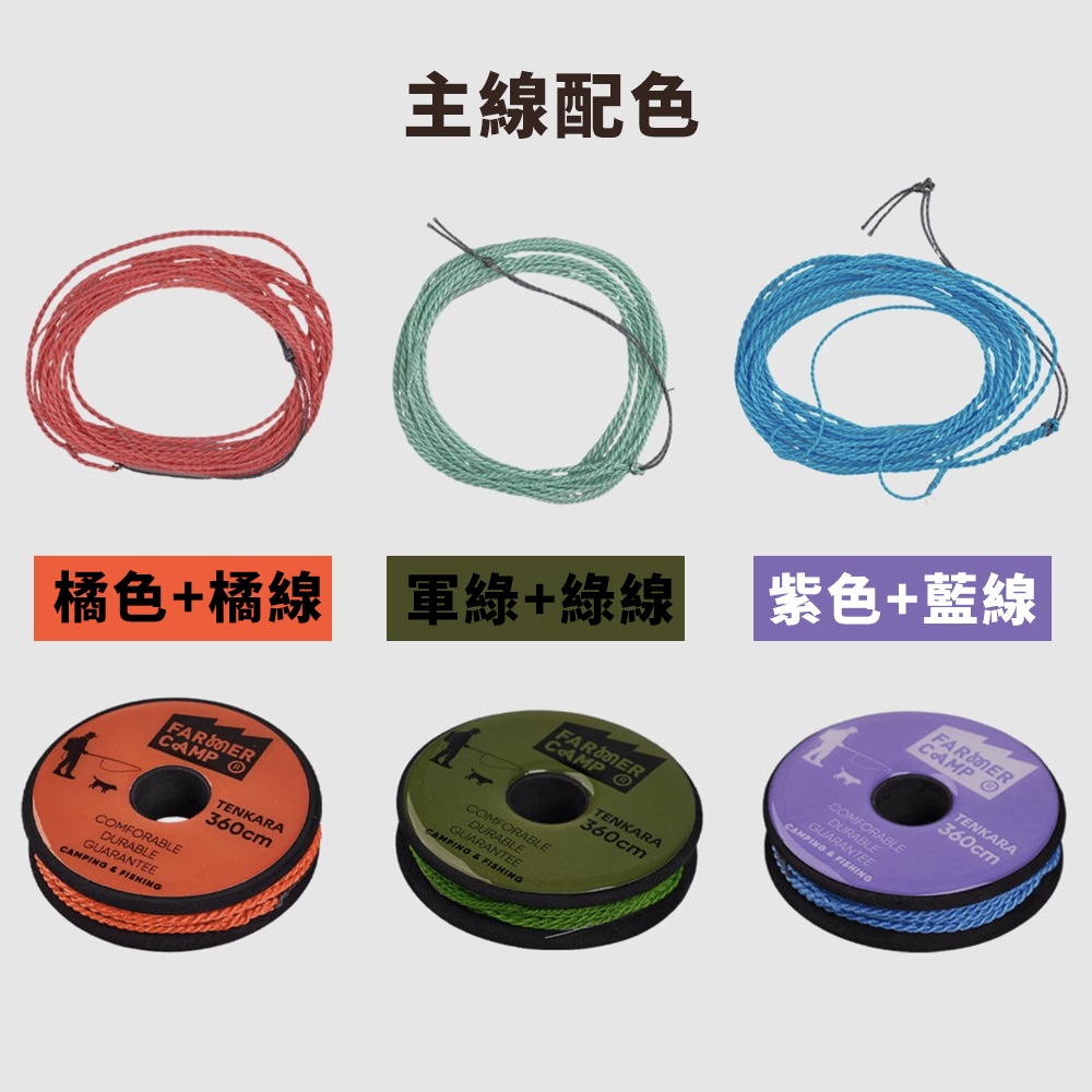 天唐竿線組 釣魚線 魚線 tenkara 天唐釣 飛蠅 釣魚線組 釣線 線組 溪流釣 內附綁線教學-細節圖4