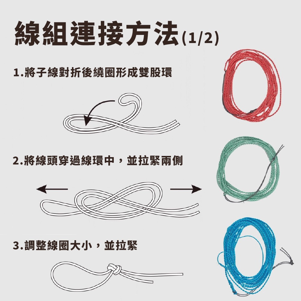 天唐竿線組 釣魚線 魚線 tenkara 天唐釣 飛蠅 釣魚線組 釣線 線組 溪流釣 內附綁線教學-細節圖5