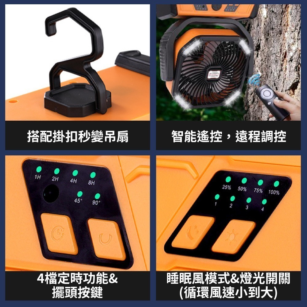 露營風扇 風扇燈 擺頭風扇 風扇 強力風扇 充電風扇 戶外風扇 10400mAh-細節圖9