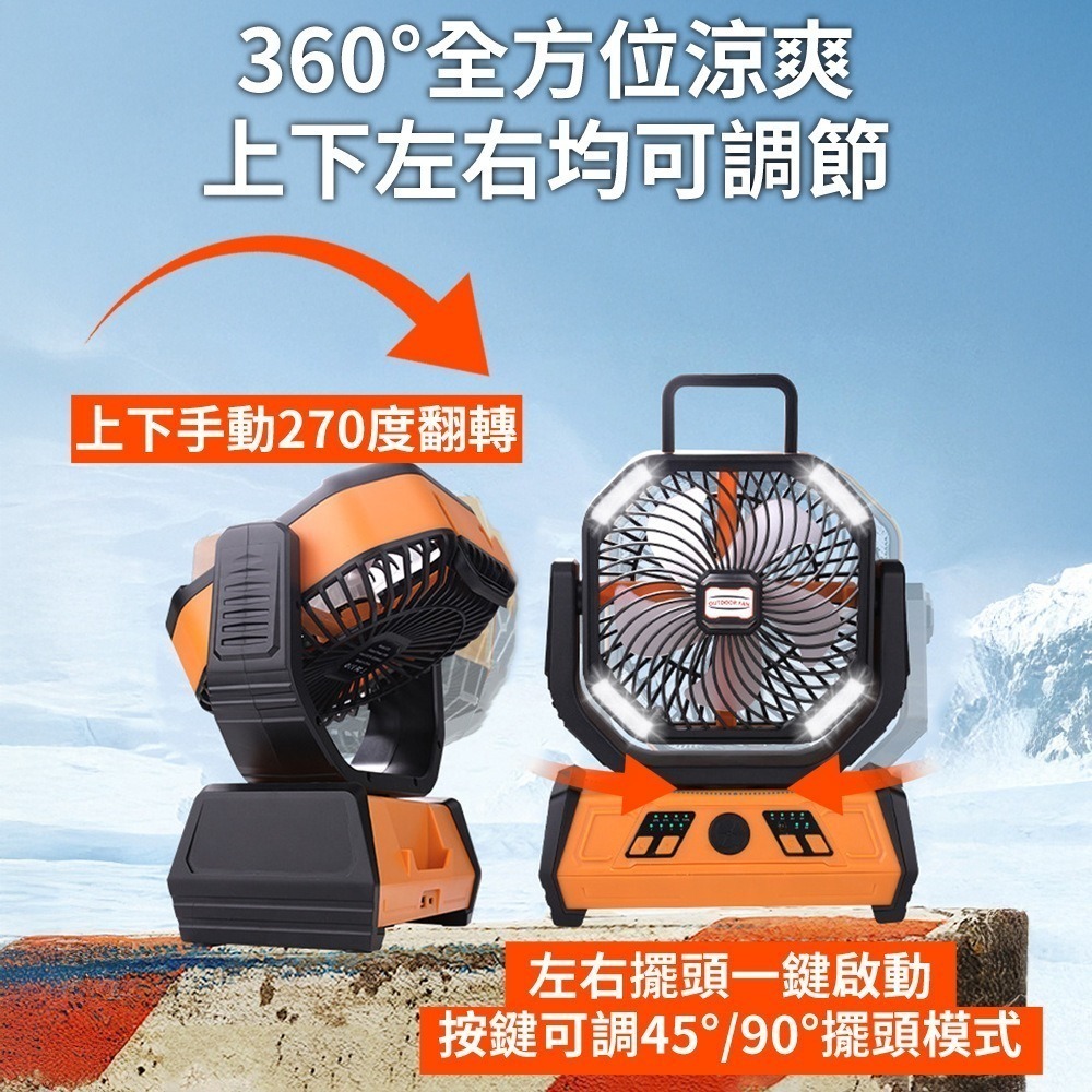 露營風扇 風扇燈 擺頭風扇 風扇 強力風扇 充電風扇 戶外風扇 10400mAh-細節圖7