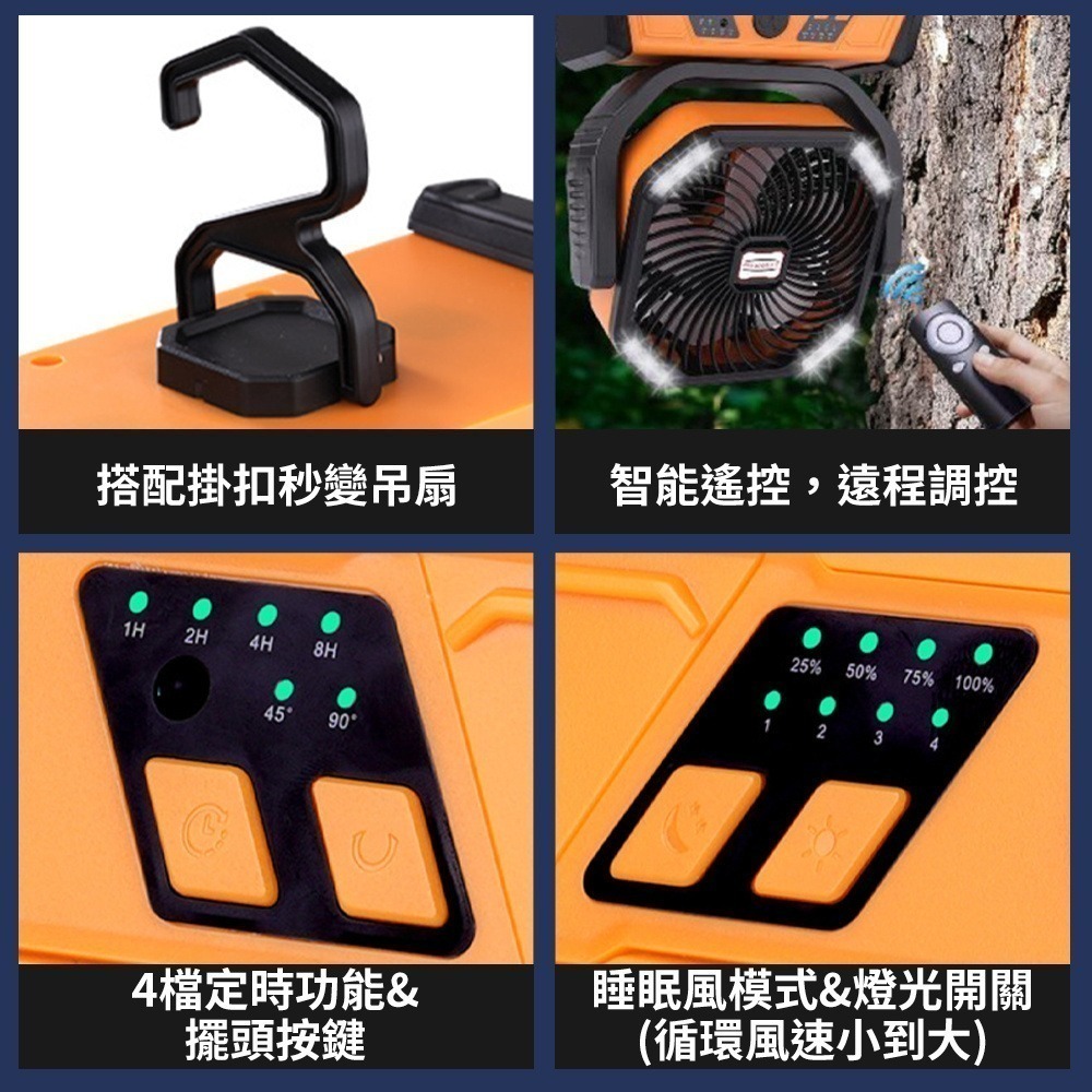 【限時購】露營風扇 風扇燈 擺頭風扇 風扇 強力風扇 充電風扇 戶外風扇 10400mAh-細節圖10