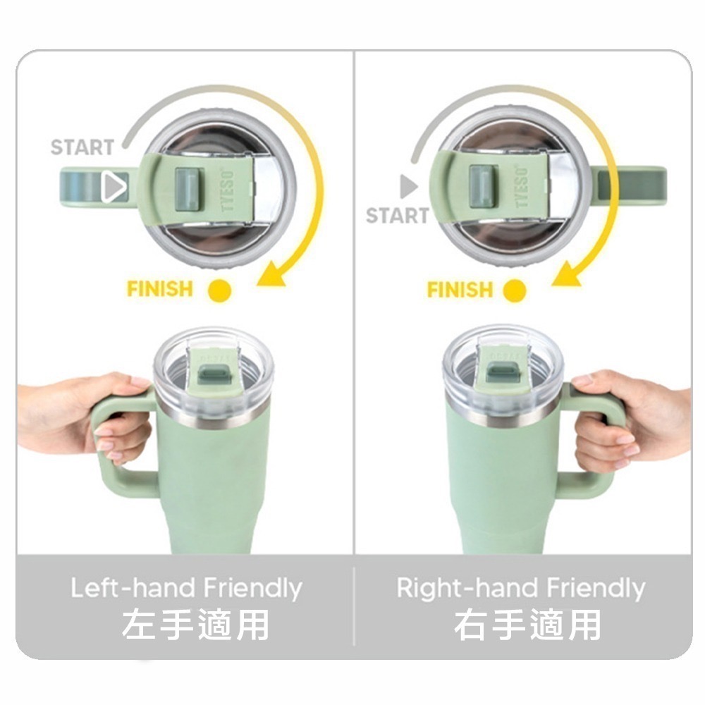 【7-ELEVEN門市團購】TYESO手把冰霸杯900ml 保溫杯 隨行杯 環保杯 飲料杯 咖啡杯 Tyeso 泰碩杯-細節圖10