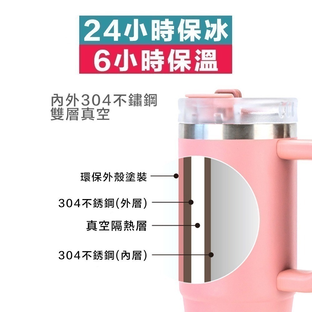 【限時購】TYESO手把保溫保冰杯900ml 保溫杯 環保杯 飲料杯 咖啡杯 Tyeso 泰碩杯-細節圖5