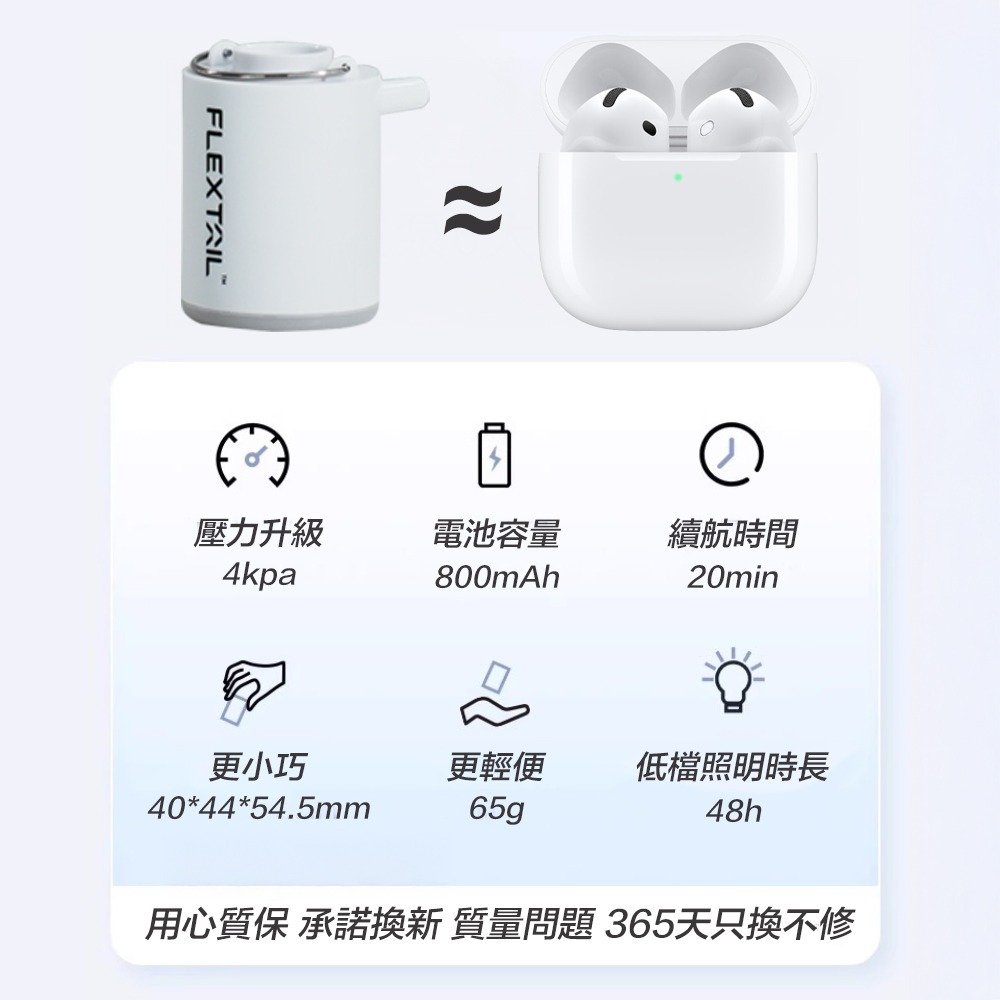 【7-ELEVEN門市團購】FLEXTAIL 露營燈幫浦真空袋套組 真空抽氣套裝 充氣泵 真空壓縮袋-細節圖4