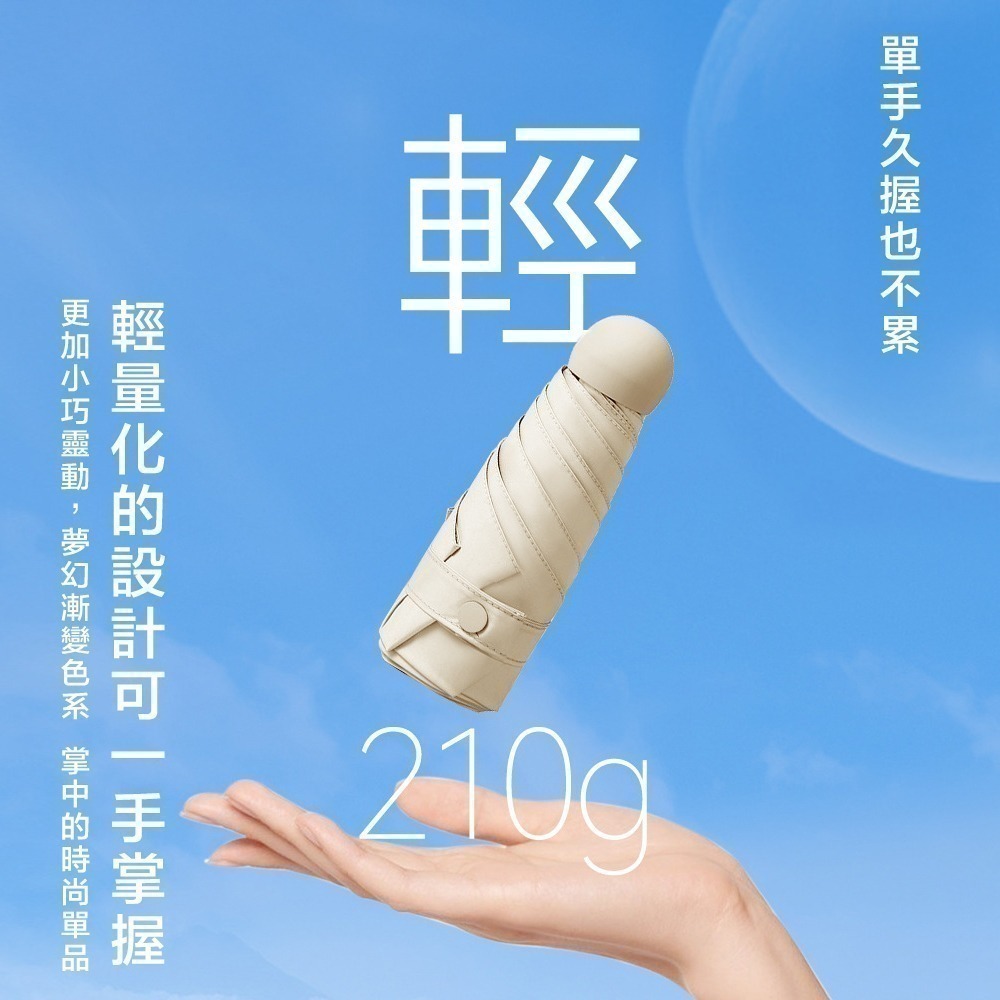 【限時購】口袋傘兩入組 口袋膠囊雨傘 迷你傘 雨傘 晴雨兩用-細節圖4