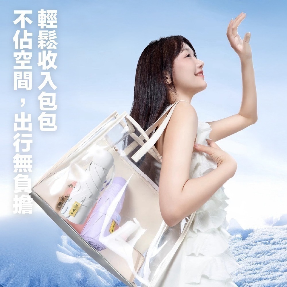 【7-ELEVEN 門市團購】口袋傘 口袋膠囊雨傘 迷你傘 雨傘 晴雨兩用-細節圖7