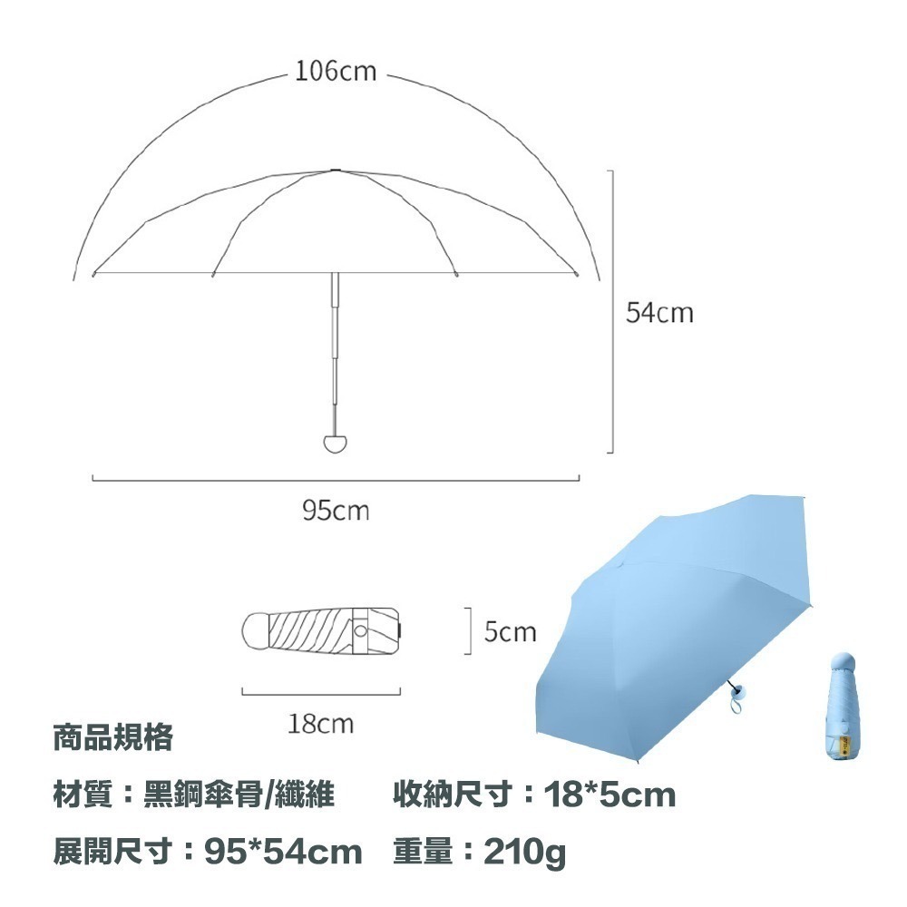【限時購】口袋傘 口袋膠囊雨傘 迷你傘 雨傘 晴雨兩用-細節圖8