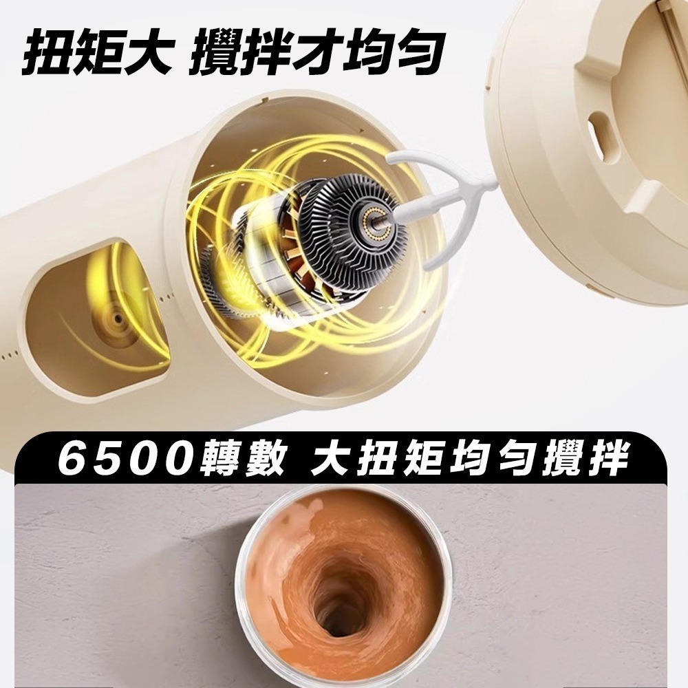 【7-ELEVEN 門市團購】Tritan攪拌杯 全自動攪拌杯 電動搖搖杯-細節圖4