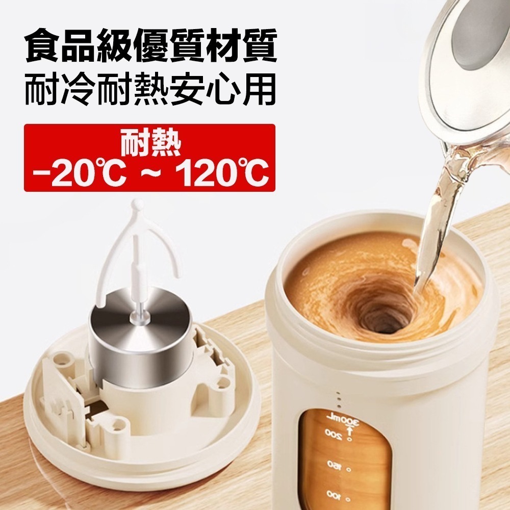 【7-ELEVEN 門市團購】Tritan攪拌杯 全自動攪拌杯 電動搖搖杯-細節圖7