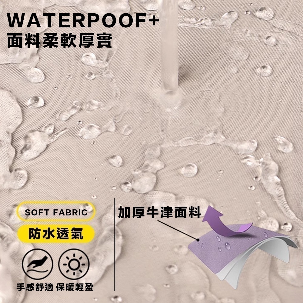 【7-ELEVEN門市團購】雨衣四件組 雨行者 機車雨衣 一件式雨衣 男女雨衣-細節圖5