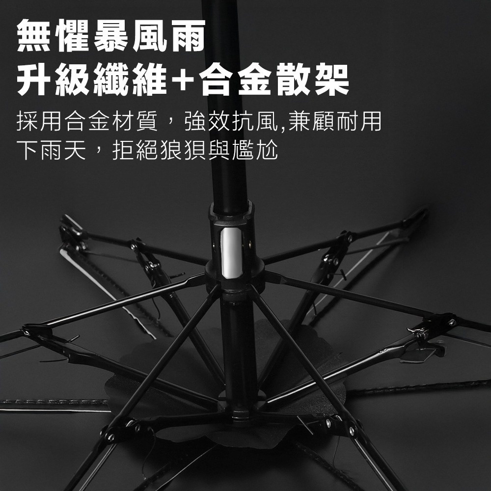 【限時購】口袋傘六入組 膠囊雨傘  (4色任選，滿六件出貨)-細節圖4