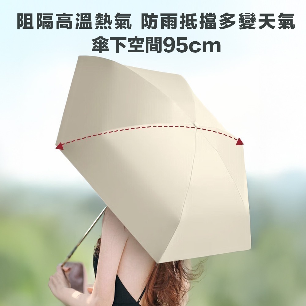 【限時購】口袋傘六入組 膠囊雨傘  (4色任選，滿六件出貨)-細節圖5