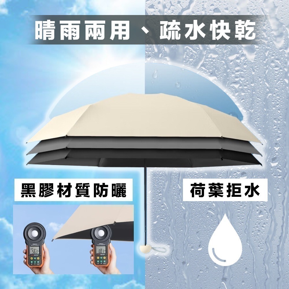 【限時購】口袋傘六入組 膠囊雨傘  (4色任選，滿六件出貨)-細節圖6