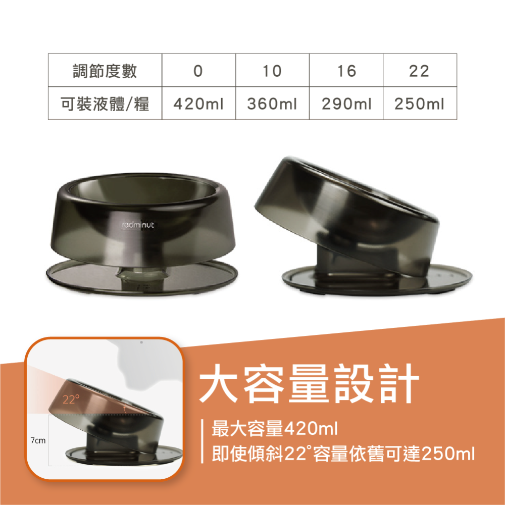寵物碗 護頸碗 斜口碗 狗碗 貓碗 狗狗碗 貓咪碗-細節圖3